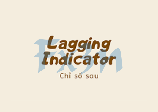 Chỉ báo nhanh (leading indicator) - Chỉ báo chậm (lagging indicator)